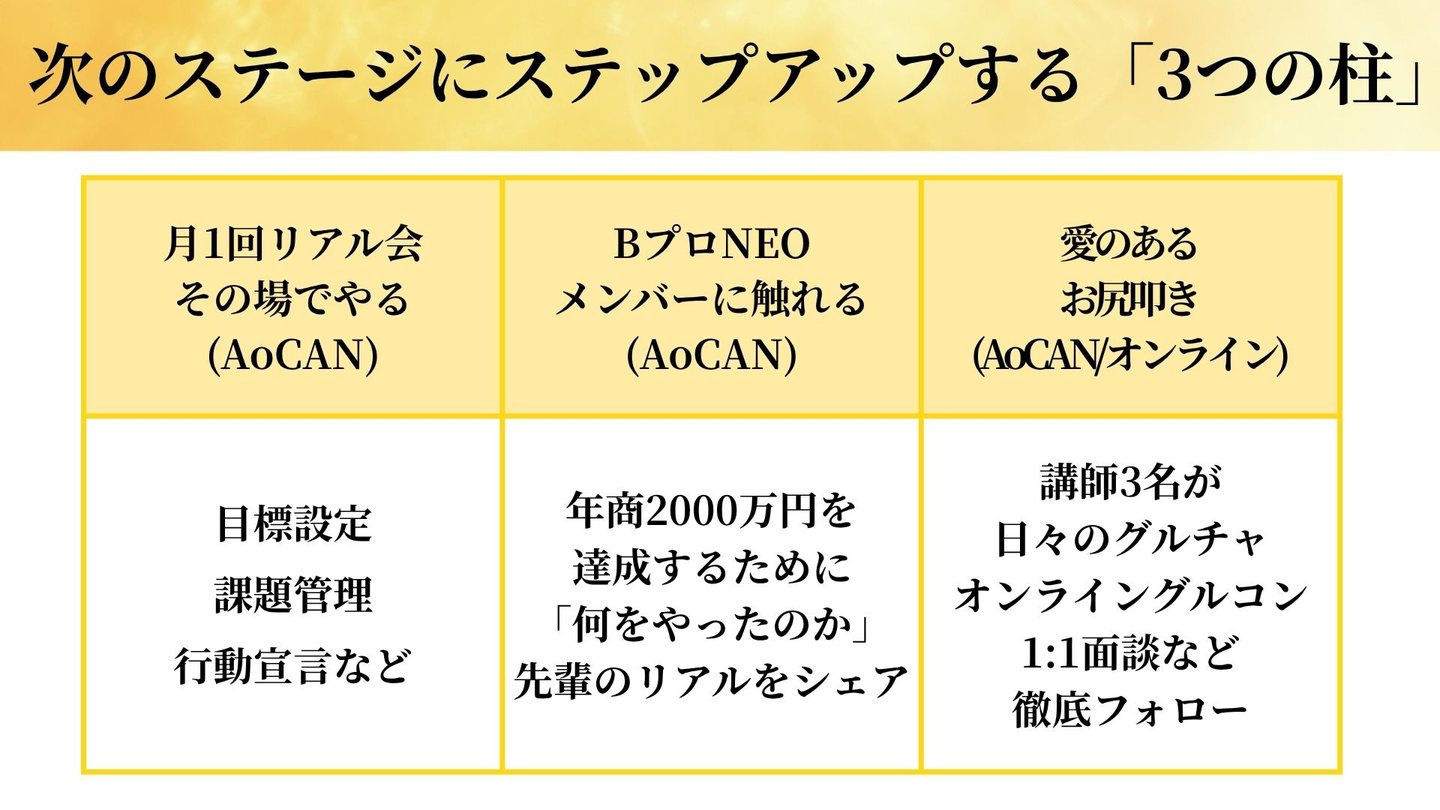 再受講＆予備校説明資料 24ページ