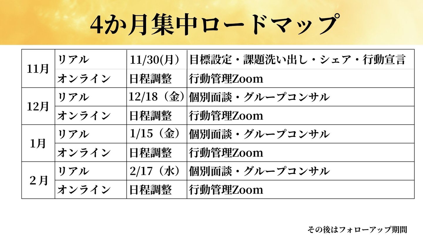 再受講＆予備校説明資料 26ページ