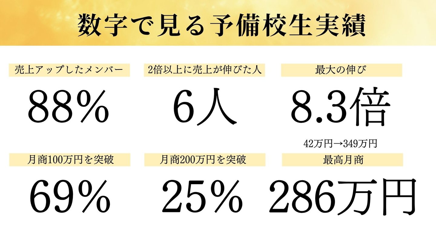 再受講＆予備校説明資料 30ページ